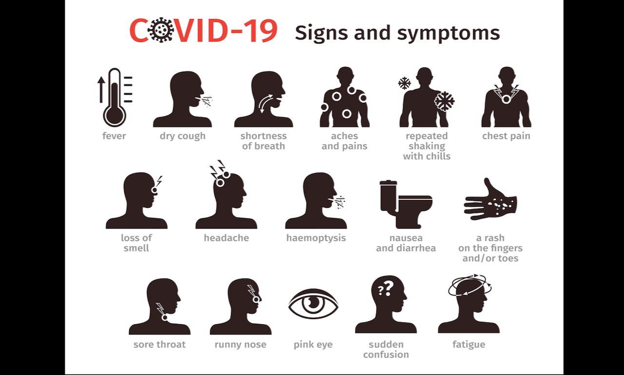 Wat zijn de symptomen van covid? (Het is volledig onduidelijk)